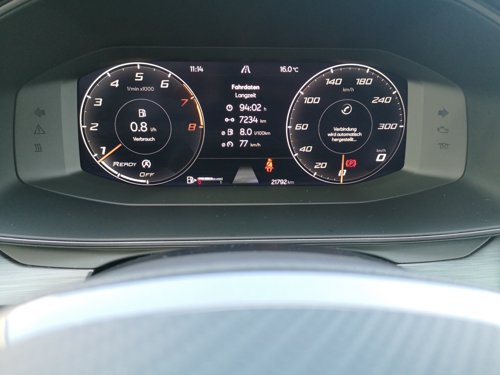 Cupra - Formentor 1.5 TSI