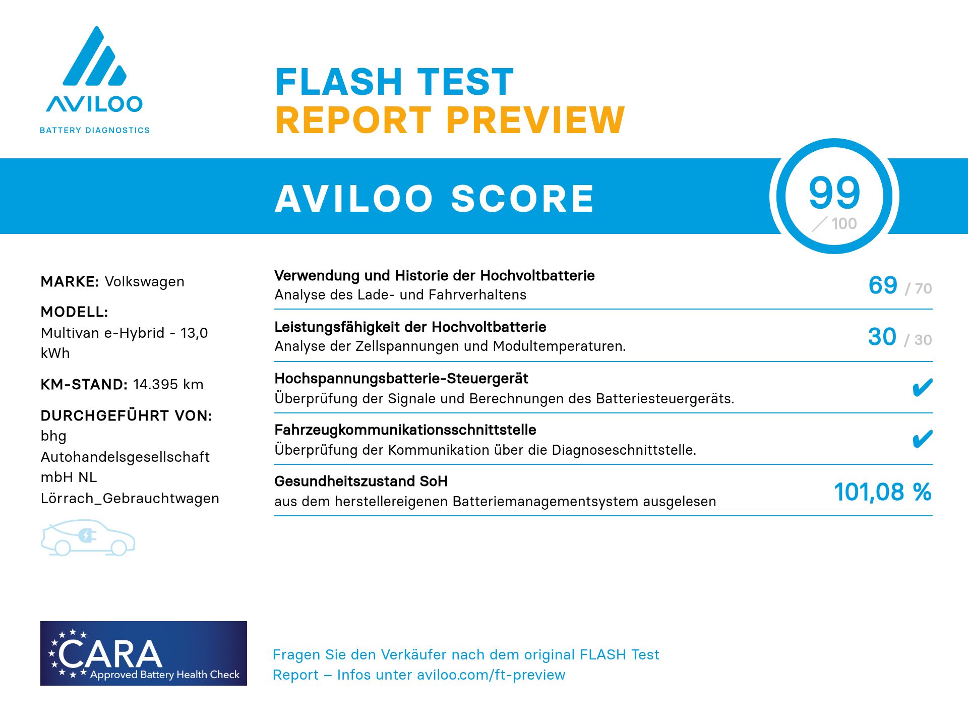 Volkswagen - T7 Multivan 1.4 l eHybrid