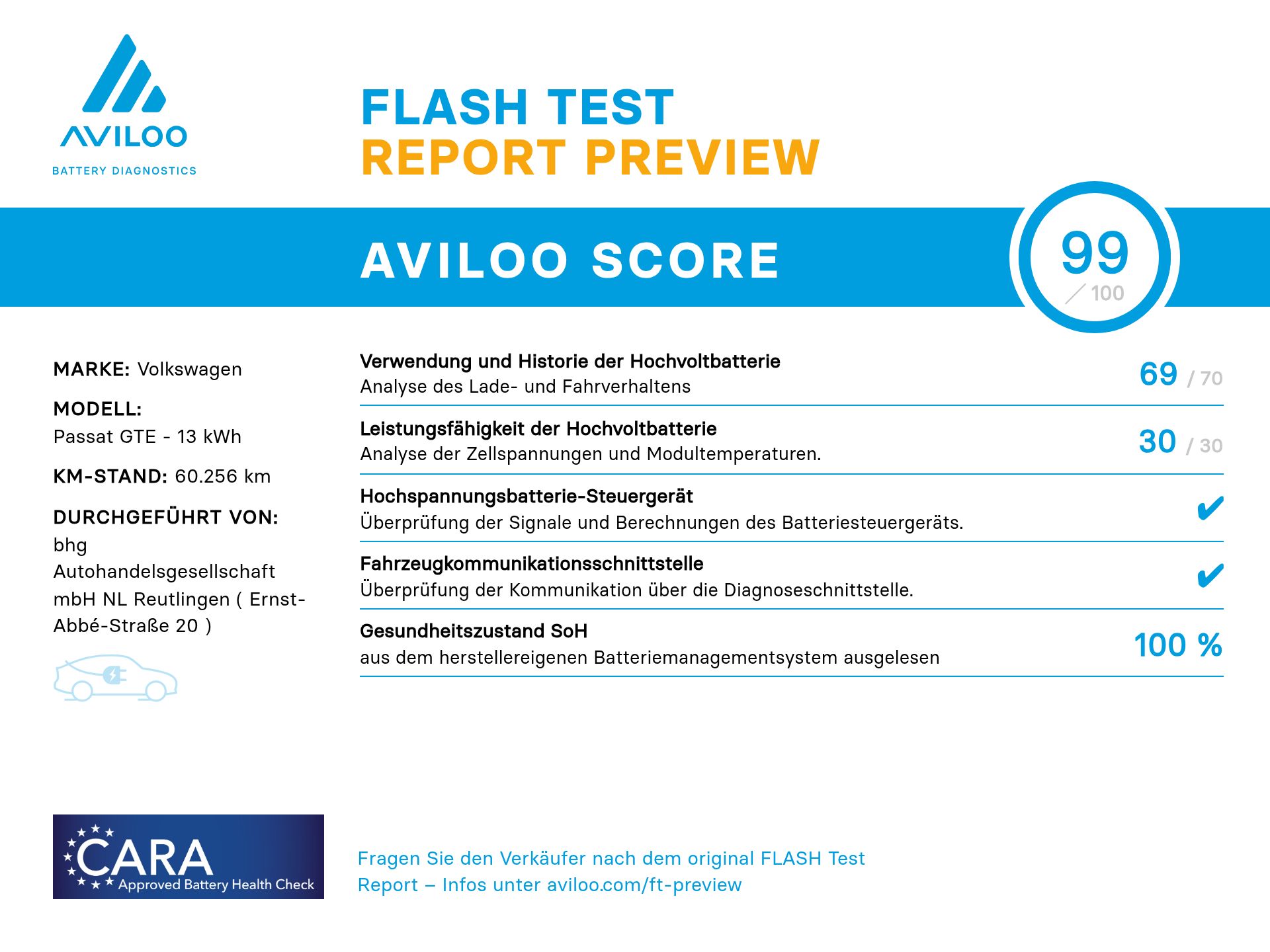 Volkswagen - Passat Variant 1.4 TSI Plug-In-Hybrid DSG GTE