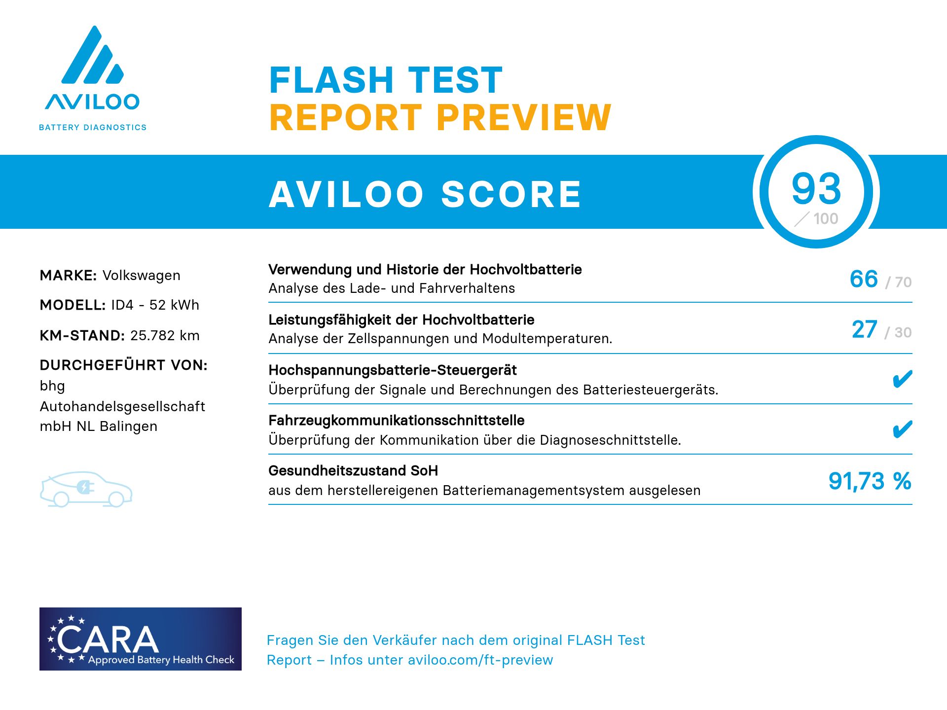 Volkswagen - ID.4 Performance Upgrade Pure