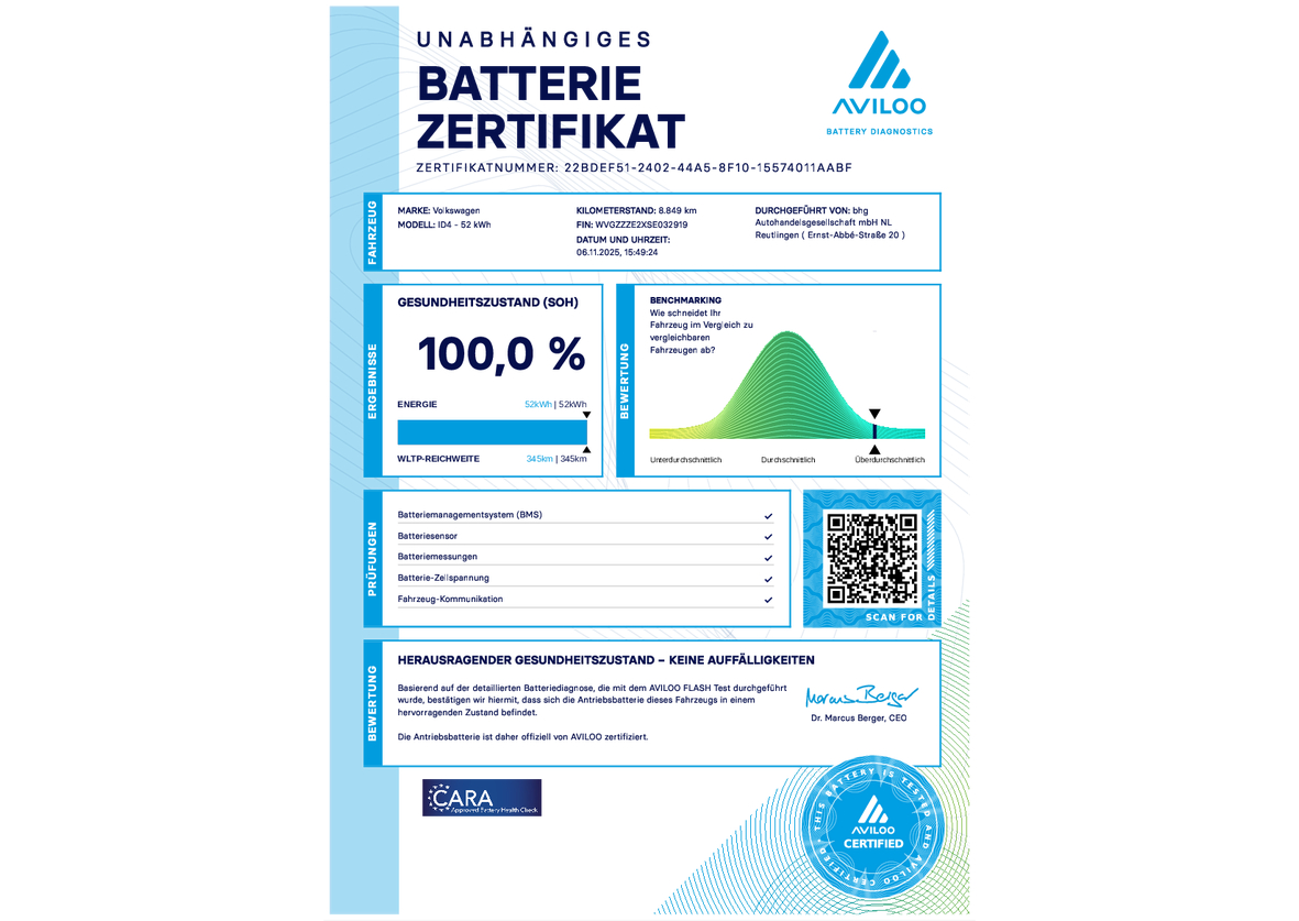 Volkswagen - ID.4 Pure mit Infotainment-Paket