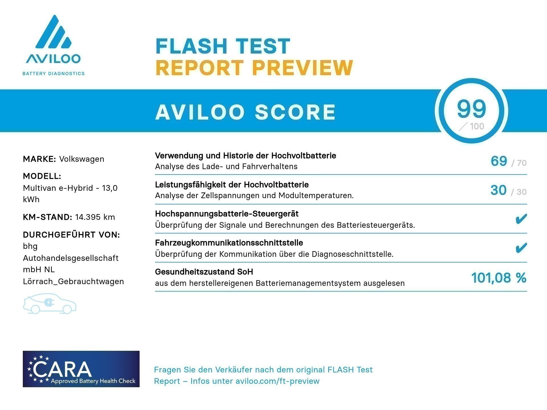 Volkswagen - T7 Multivan 1.4 l eHybrid